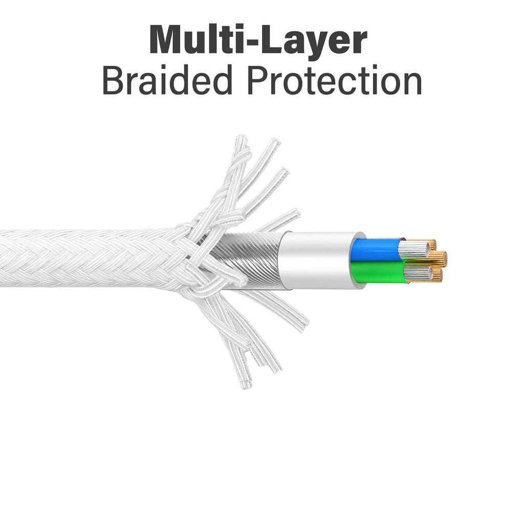tabtoday 6ft USB-C to USB-C Charging Cable - White